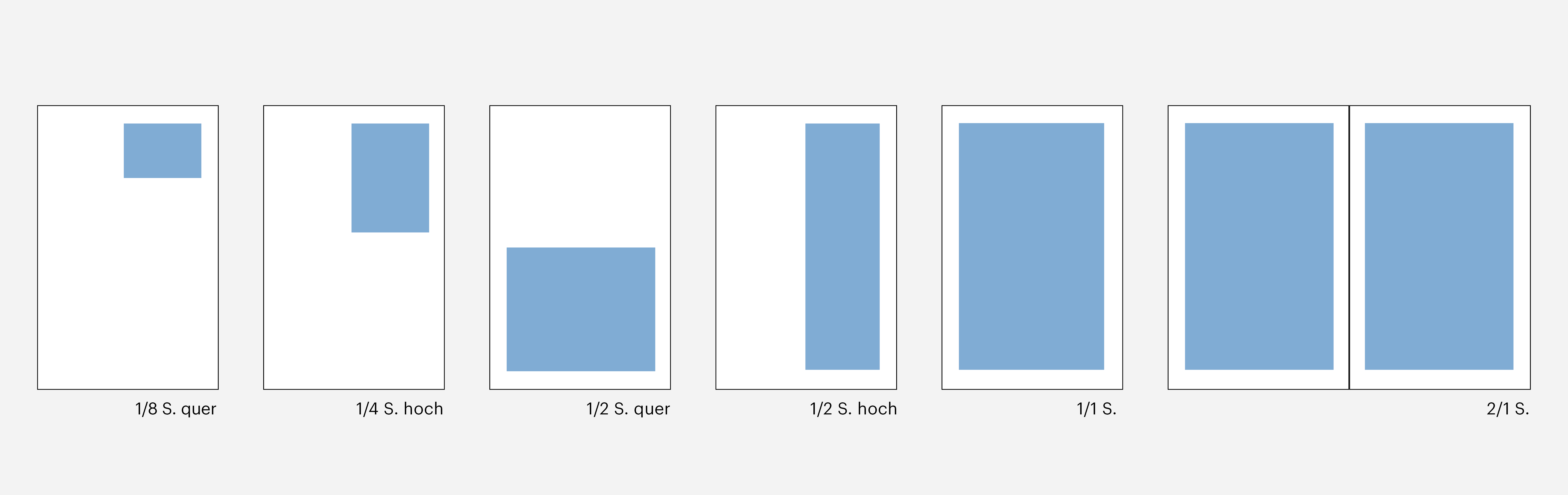 Formatbeispiele für Rubrikanzeigen