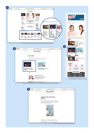 Abbildung von vier Beispielen für die verschiedenen Medienprodukte beim Online-Schwerpunkt auf börsenblatt.net.