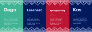 Postkarten mit norwegischen Wörtern und Erklärungen.